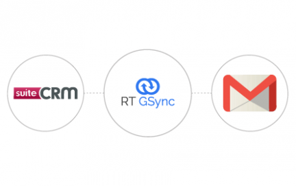 SuiteCRM Plugins | RT Dynamic