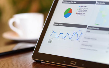 Graph displaying marketing data