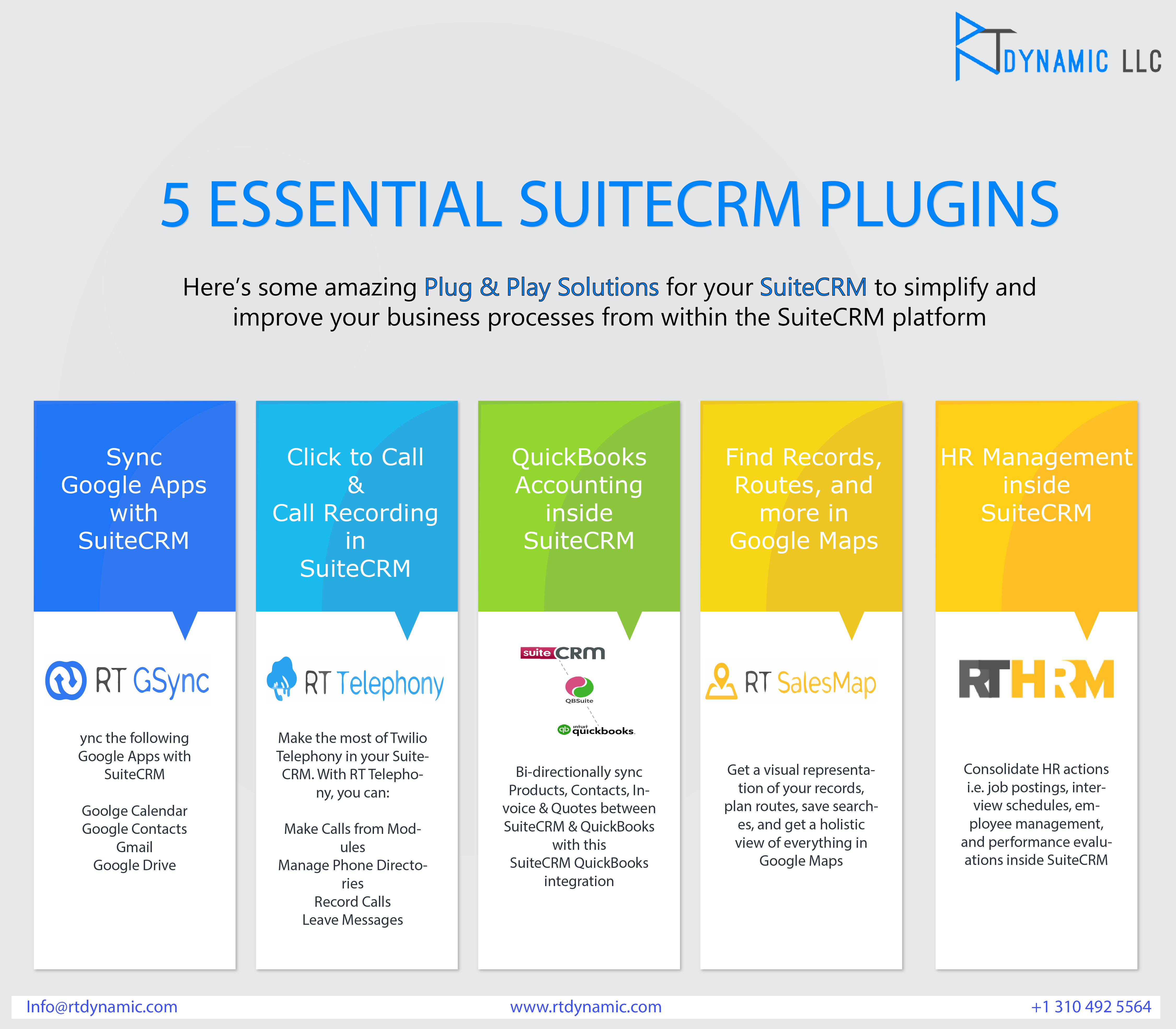 SuiteCRM Plugins