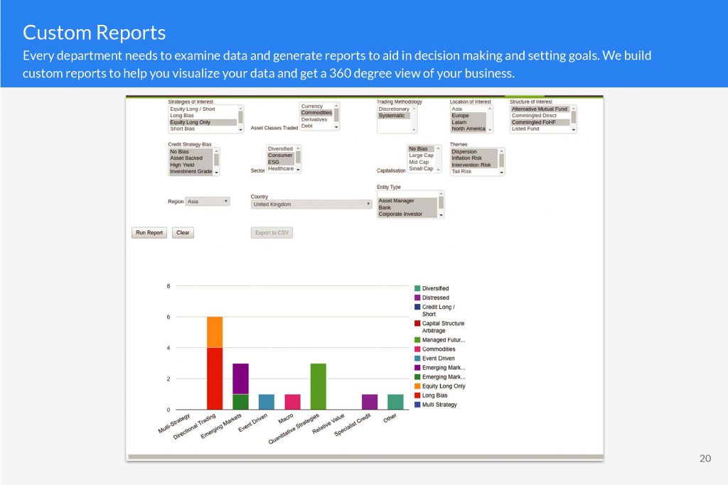 Custom Reports