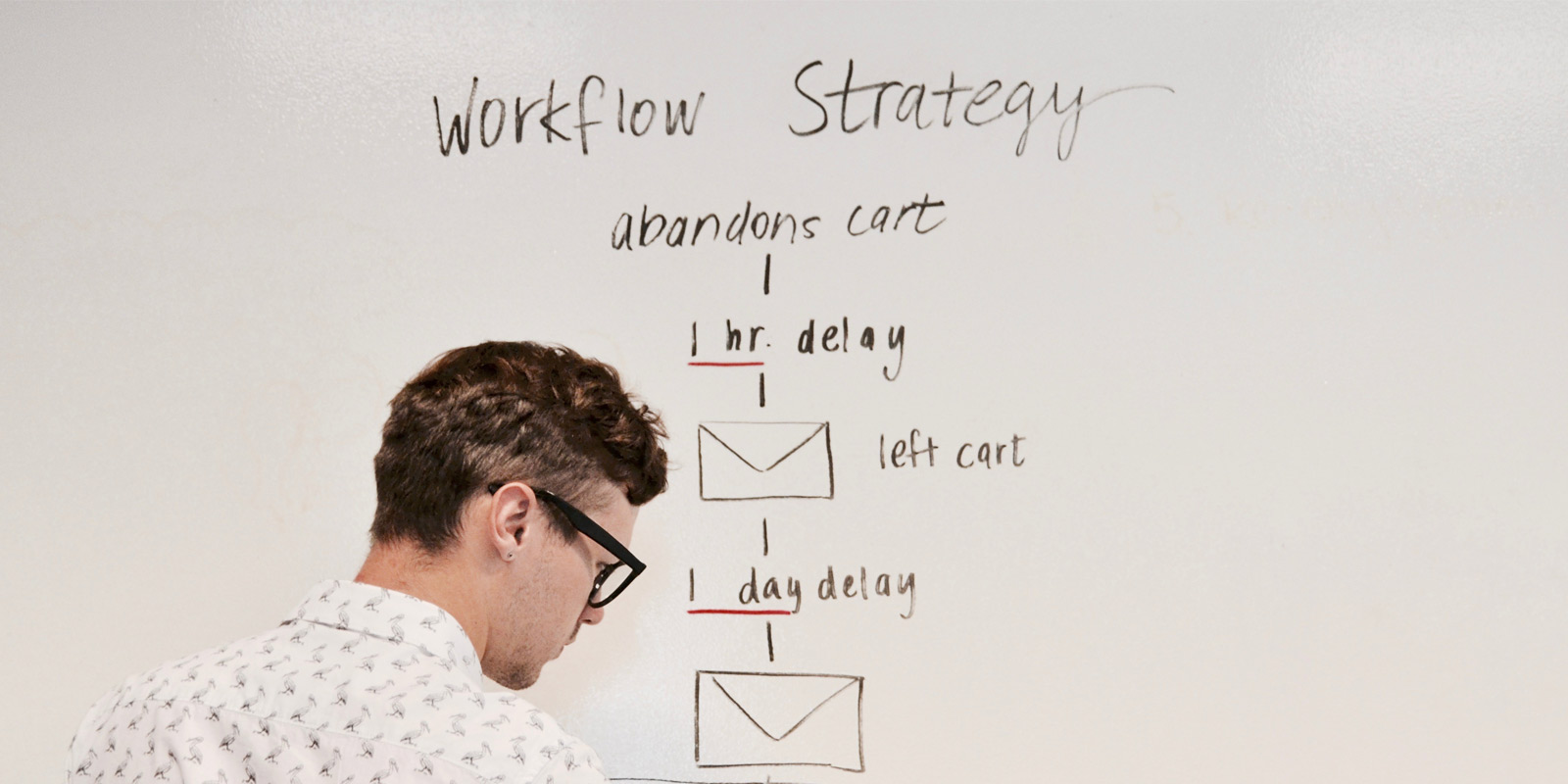 Workflow - o que é? - Software CRM