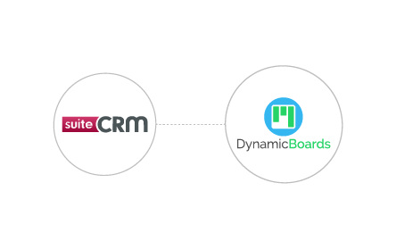 RT-DynamicBoards-for-SuiteCRM
