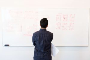 What Makes SuiteCRM The Most Suitable CRM For Small Businesses