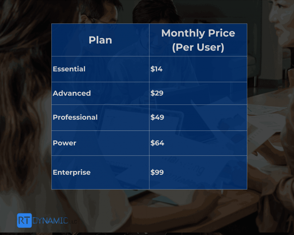 Pricing Comparison