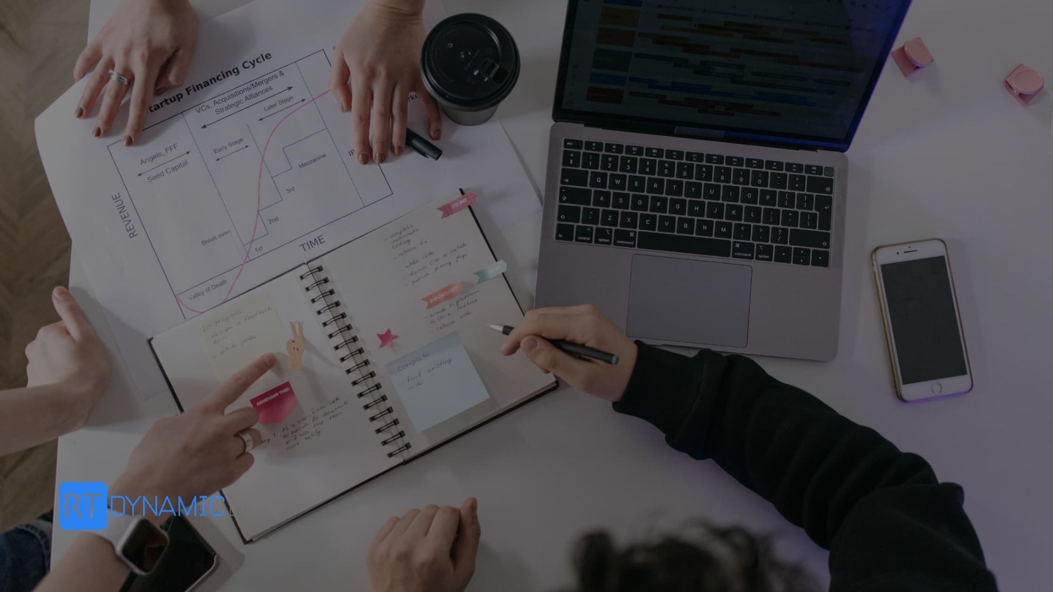 8 Steps for a Successful Dynamics 365 Migration